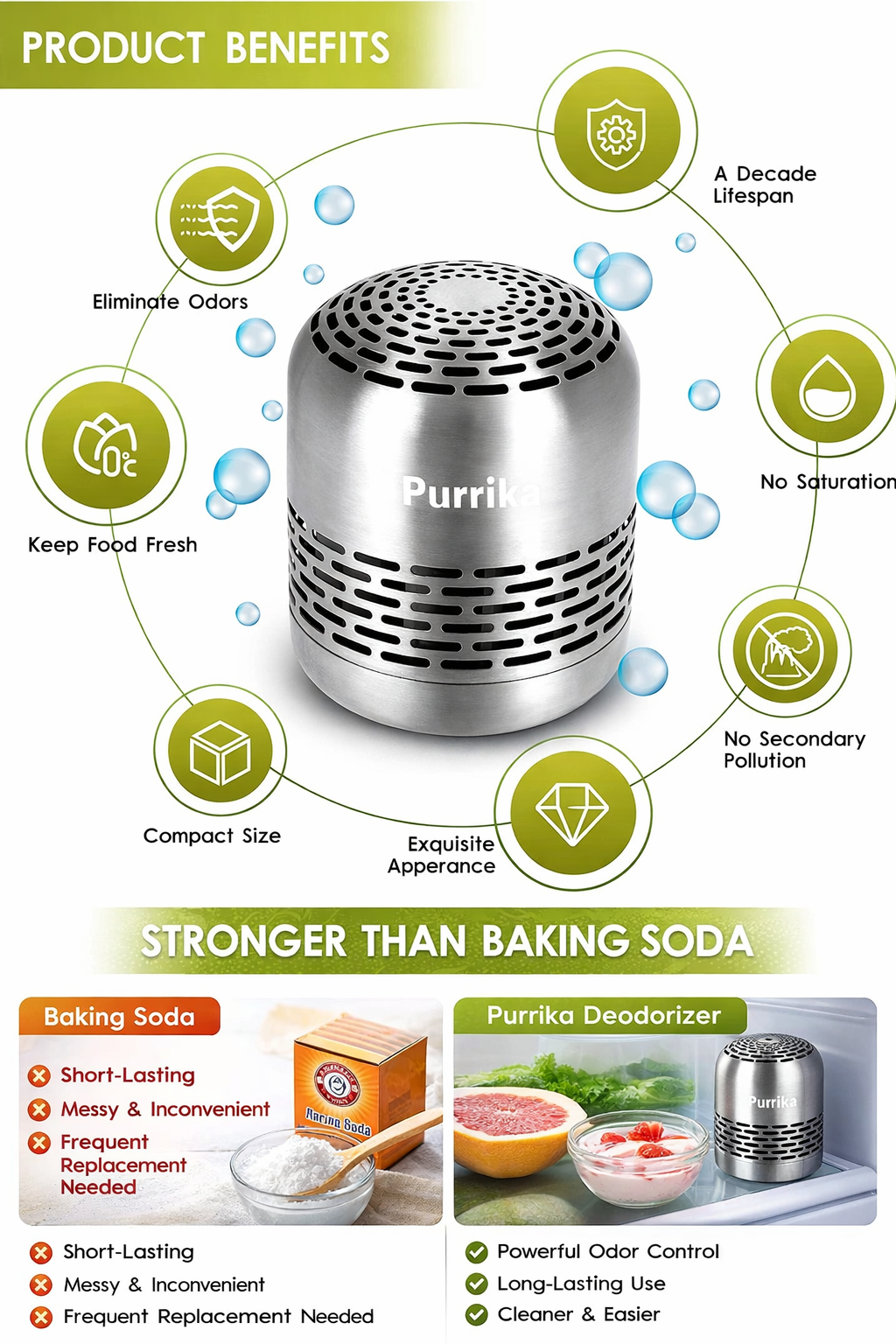 Purriko Refrigerator Deodorizer,Lasts up to 10 Years,Refrigerator Odor Eliminator,Fridge Deodorizer,More Effective Than Baking Soda Bamboo Air Purifying Bags
