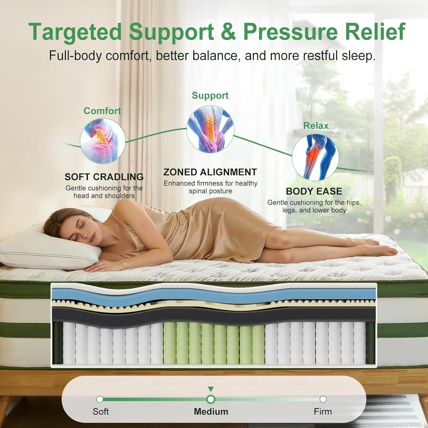 GRBSY - Queen Mattress, 14 Inch Queen Hybrid Mattress in a Box, 7-Zone Cooling Gel Memory Foam & Pocket Springs for Back Pain Relief