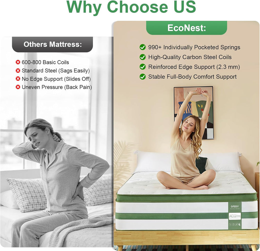 GRBSY - Queen Mattress, 14 Inch Queen Hybrid Mattress in a Box, 7-Zone Cooling Gel Memory Foam & Pocket Springs for Back Pain Relief