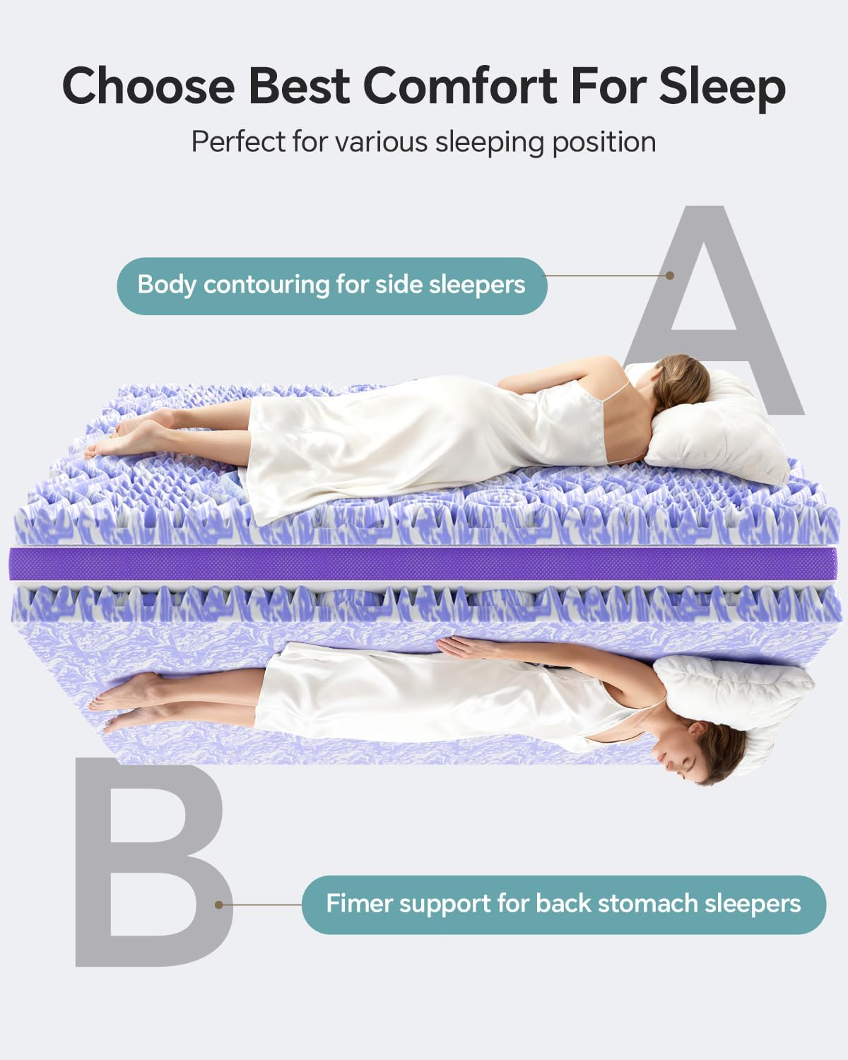 ChiXpace -Dual Layer 4 Inch Memory Foam Mattress Topper Queen - 2 Inch Gel Memory Foam and 2 Inch Pillow Top Mattress Pad