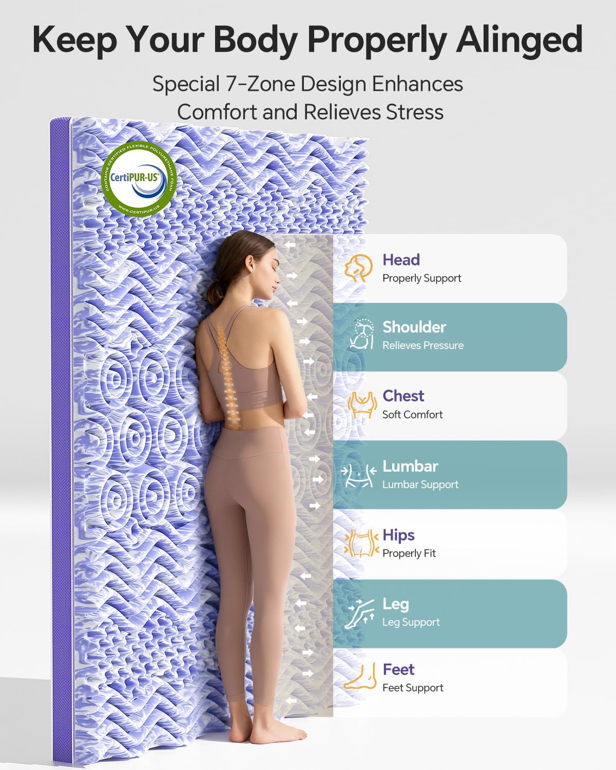 ChiXpace -Dual Layer 4 Inch Memory Foam Mattress Topper Queen - 2 Inch Gel Memory Foam and 2 Inch Pillow Top Mattress Pad